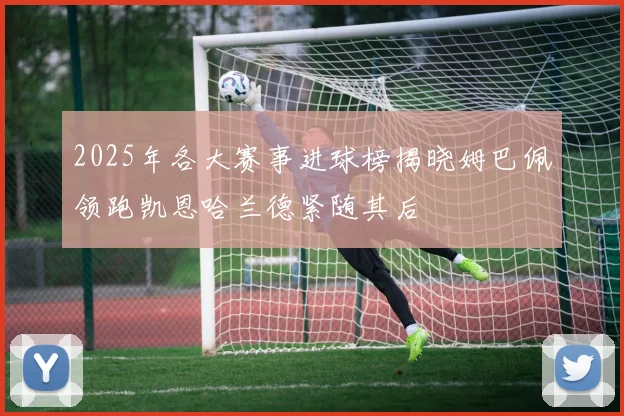 2025年各大赛事进球榜揭晓姆巴佩领跑凯恩哈兰德紧随其后